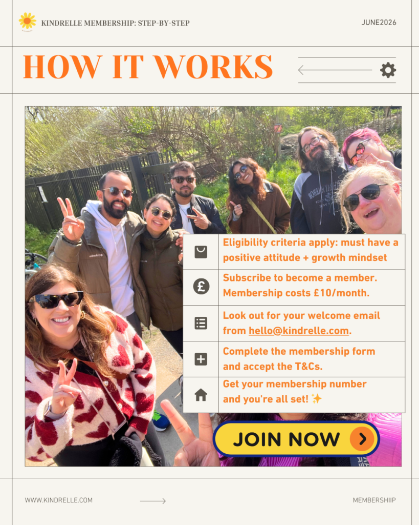 membership howitworks (5)